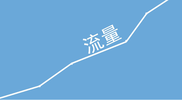 揭秘：網站買流量作用到底大不大？