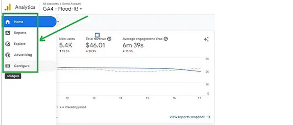 使用 Google Analytics 進行獨立站數(shù)據(jù)分析？
