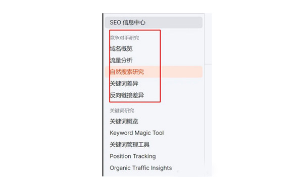 95%的獨(dú)立站沒流量，獨(dú)立站引流真的那么難嗎？